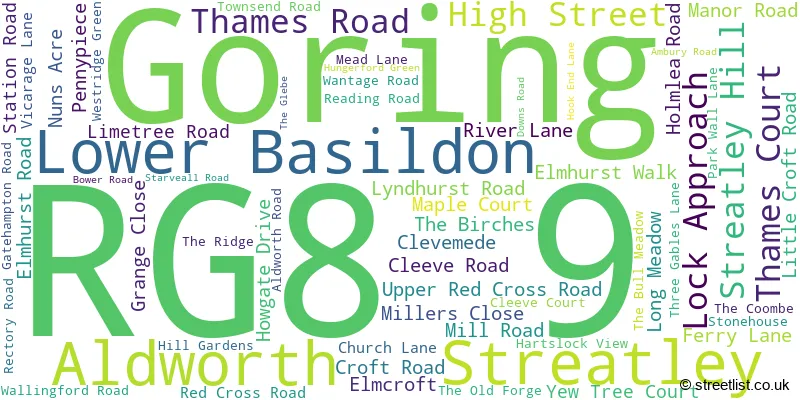 A word cloud for the RG8 9 postcode